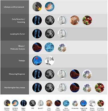 Scatterings image