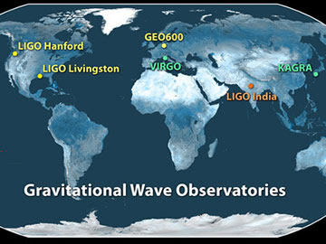 Scatterings image