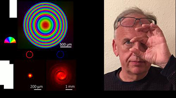 image of birefringence and man with small lens