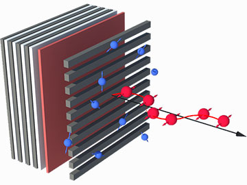 Scatterings image