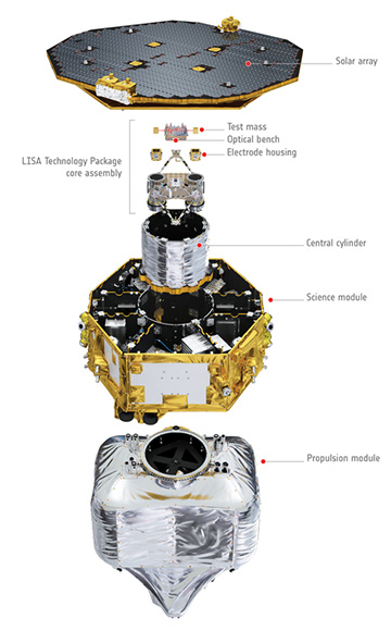 Scatterings image