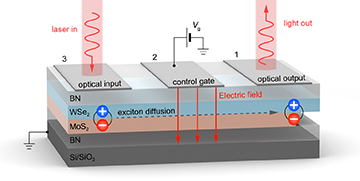exciton transistor schematic