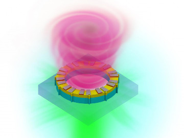 Vortex beam from microring resonator