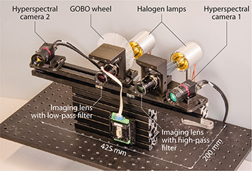 5-D hyperspectral imaging device