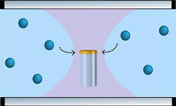 Cartoon of rod-based plasmonic tweezers
