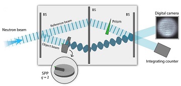 Scatterings image