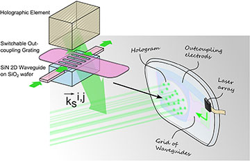 Scatterings image