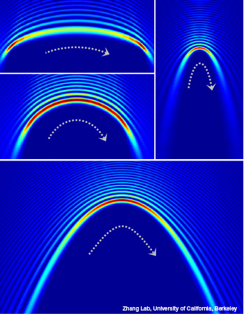 Scatterings image