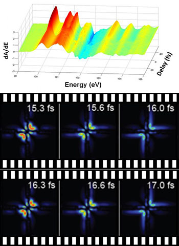 Scatterings image