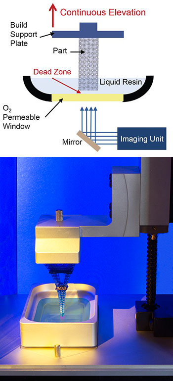 Scatterings image