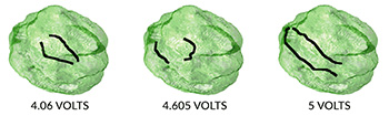 Scatterings image