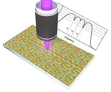 Cartoon of scanning laser on nanoparticle-infused substrate