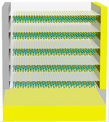 superlattice cell design