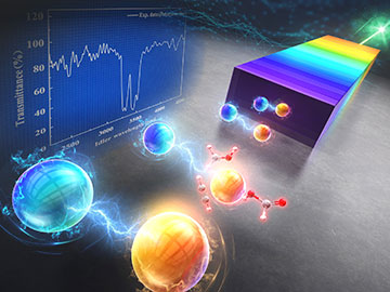 Artist rendition of quantum infrared spectroscopy