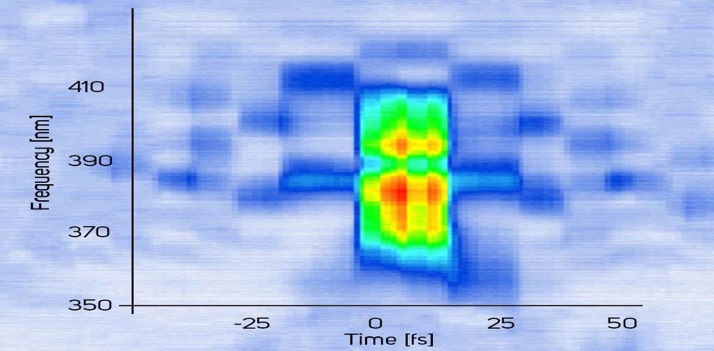 Pulse spectrogram thumbnail