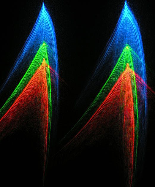 Three-Wavelength Laser thumbnail
