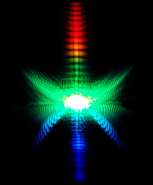 Filament Spectrum