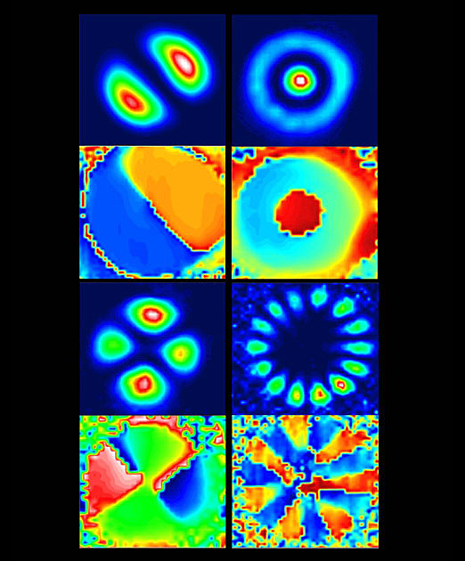 High Order Modes Of Optical Fiber 