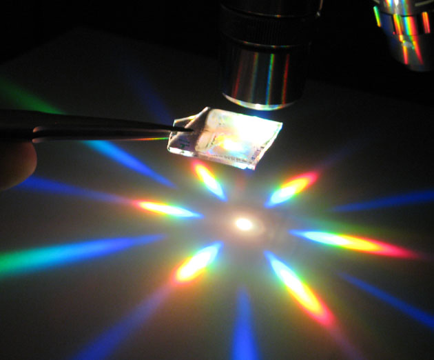 White Light Diffraction 